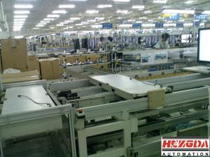 索廣映像倍數鏈裝配線